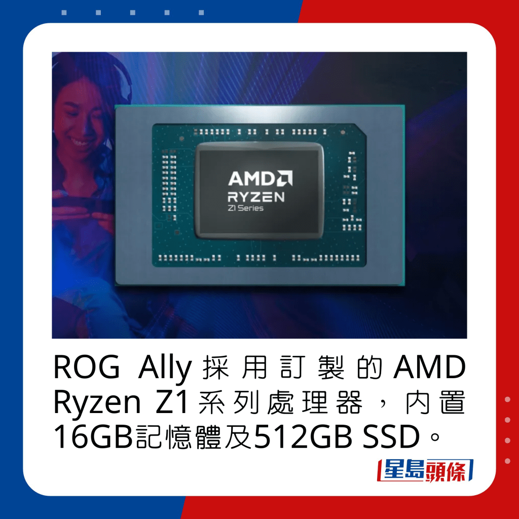 ROG Ally採用訂製的AMD Ryzen Z1系列處理器，內置16GB記憶體及512GB SSD。