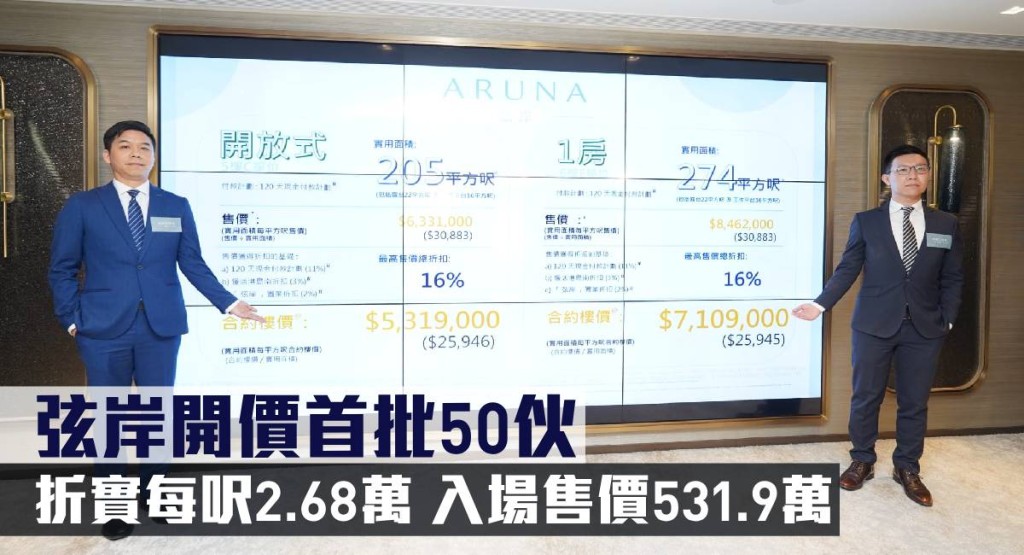 弦岸開價首批50伙,入場售價531.9萬。