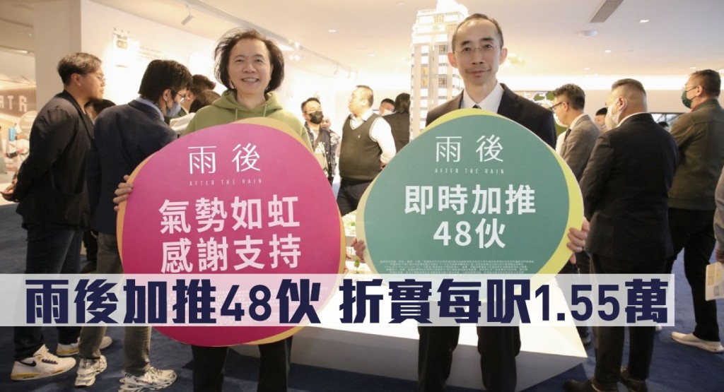 雨後加推48伙,折實每呎1.55萬。