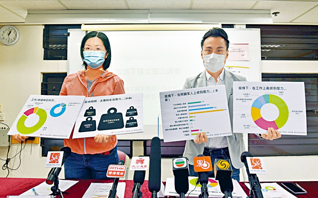 總會婦女事務委員會委員譚美普（左），總會監事長、立法會議員郭偉強（右）建議政府為婦女提供綫上綫下的情緒支援。