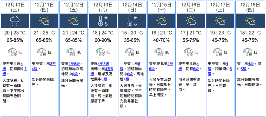 九天天气预报 九天天气预报
