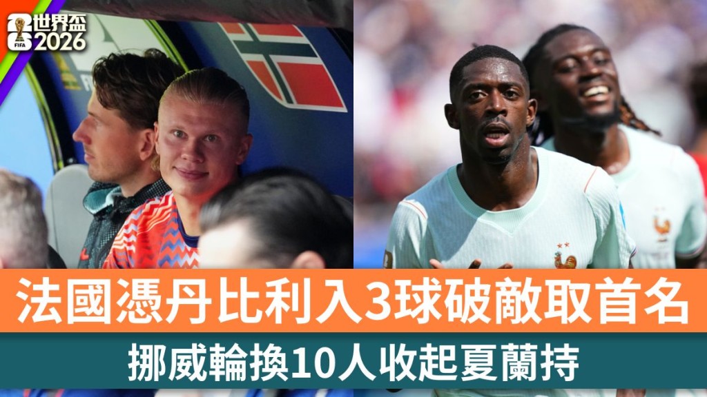世界盃2026｜挪威輪換10人收起夏蘭持 法國憑丹比利入3球破敵取首名。美聯社