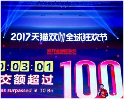 年度網上購物節展開只用了3分01秒，交易額就突破100億人民幣。圖:阿里巴巴