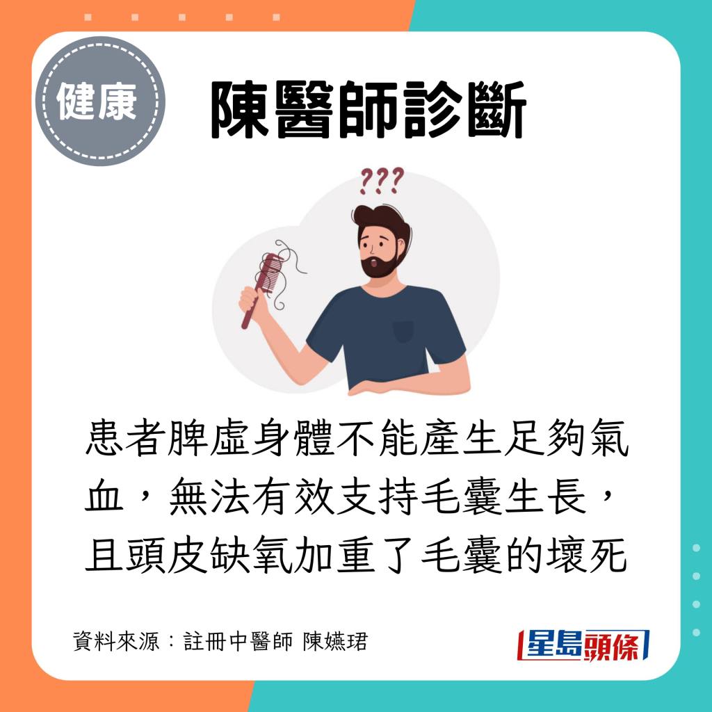 患者脾虚身体不能产生足够气血，无法有效支持毛囊生长，且头皮缺氧加重了毛囊的坏死