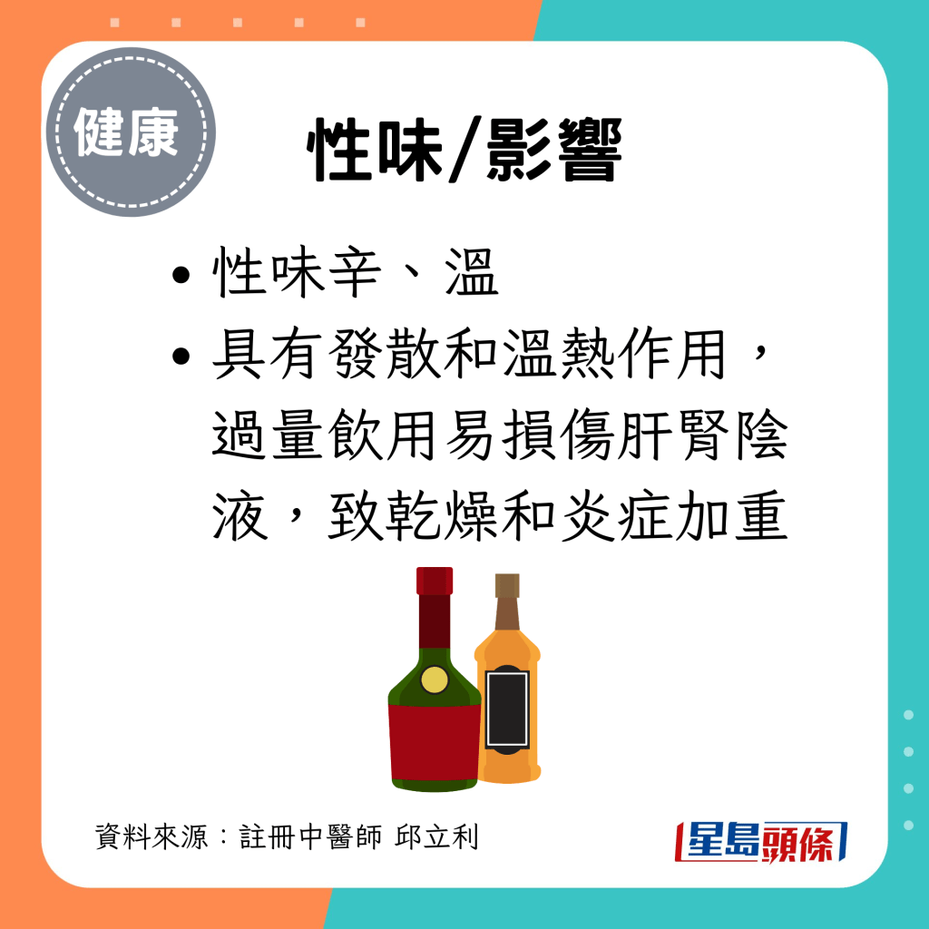 具有發散和溫熱作用，過量飲用易損傷肝腎陰液，致乾燥和炎症加重