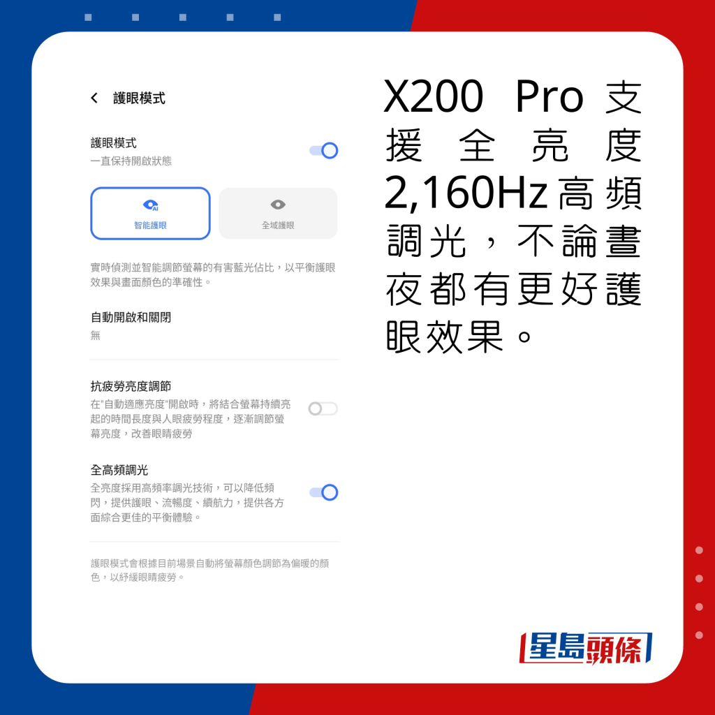 X200 Pro支援全亮度2,160Hz高频调光，不论昼夜都有更好护眼效果。