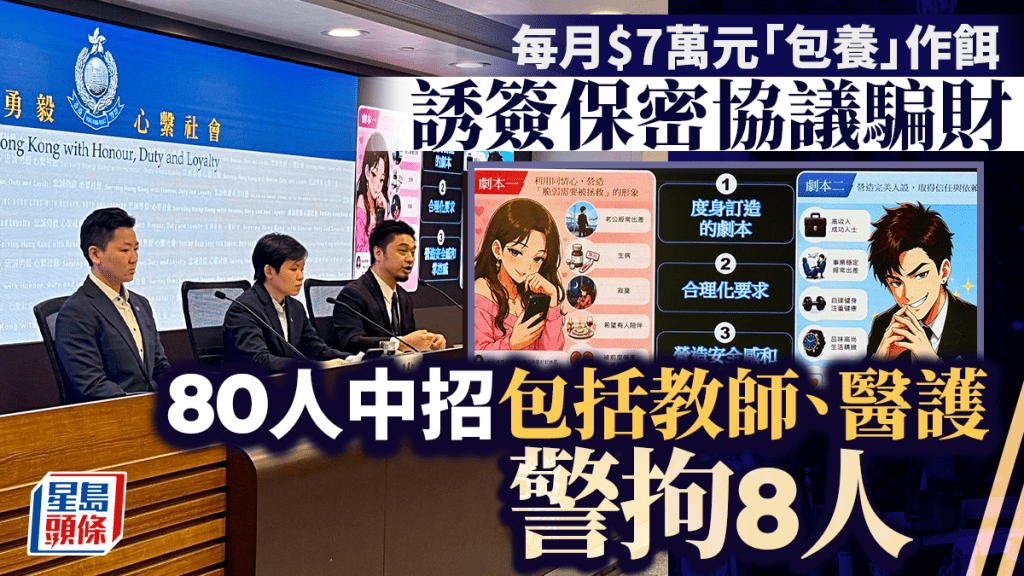 警破援交騙案拘8人 訛稱7萬元「包養」誘簽「保密協議」騙財  80人中招包括教師及醫護