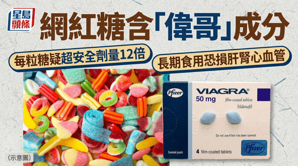 網紅糖含「偉哥」成分  每粒糖疑超安全劑量12倍  長期食用恐損肝腎心血管