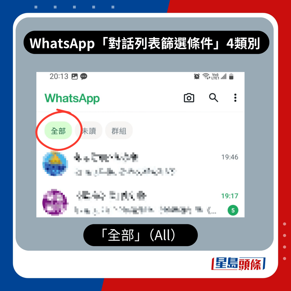 WhatsApp「對話列表篩選條件」之「全部」（All）