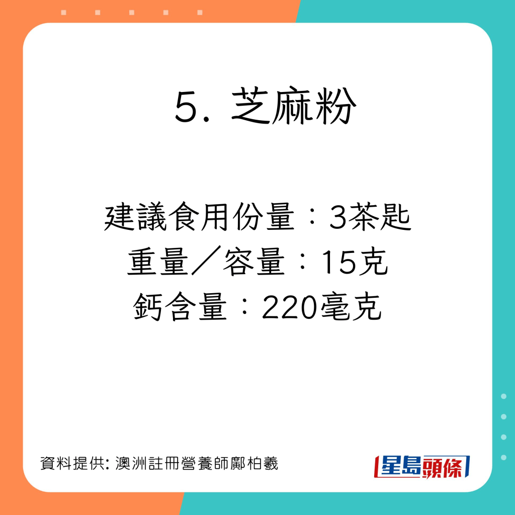 澳洲註冊營養師鄺柏羲（Dominic）為大家推介5款高鈣食物。