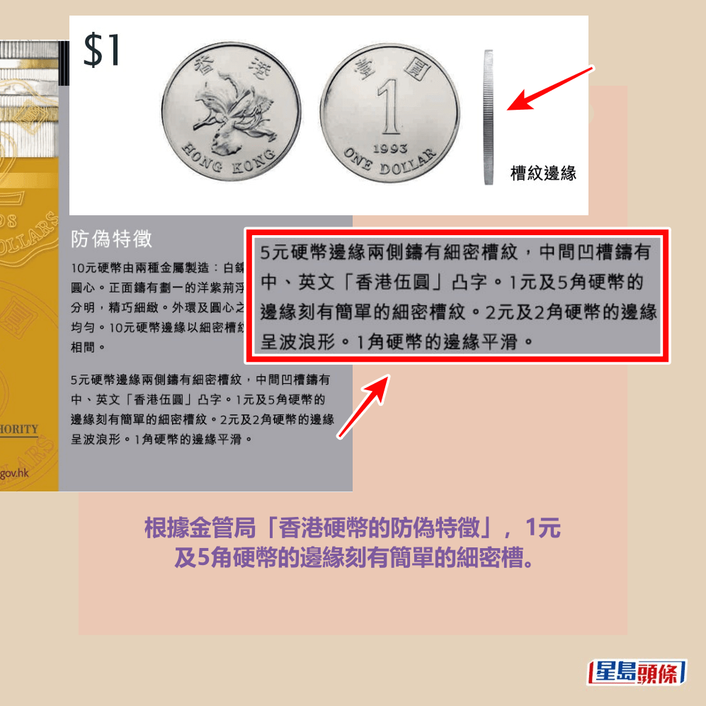 金管局網頁截圖