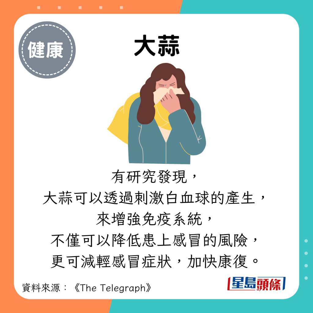 大蒜：有研究发现， 大蒜可以透过刺激白血球的产生， 来增强免疫系统， 不仅可以降低患上感冒的风险， 更可减轻感冒症状，加快康复。