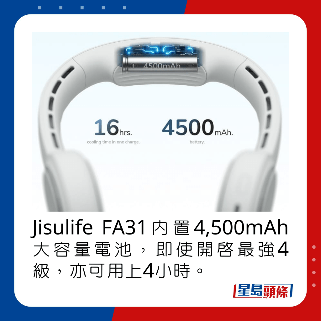 Jisulife FA31内置4,500mAh大容量电池，即使开启最强4级，亦可用上4小时。