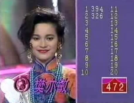 樊亦敏最終獲得「最上鏡小姐」。