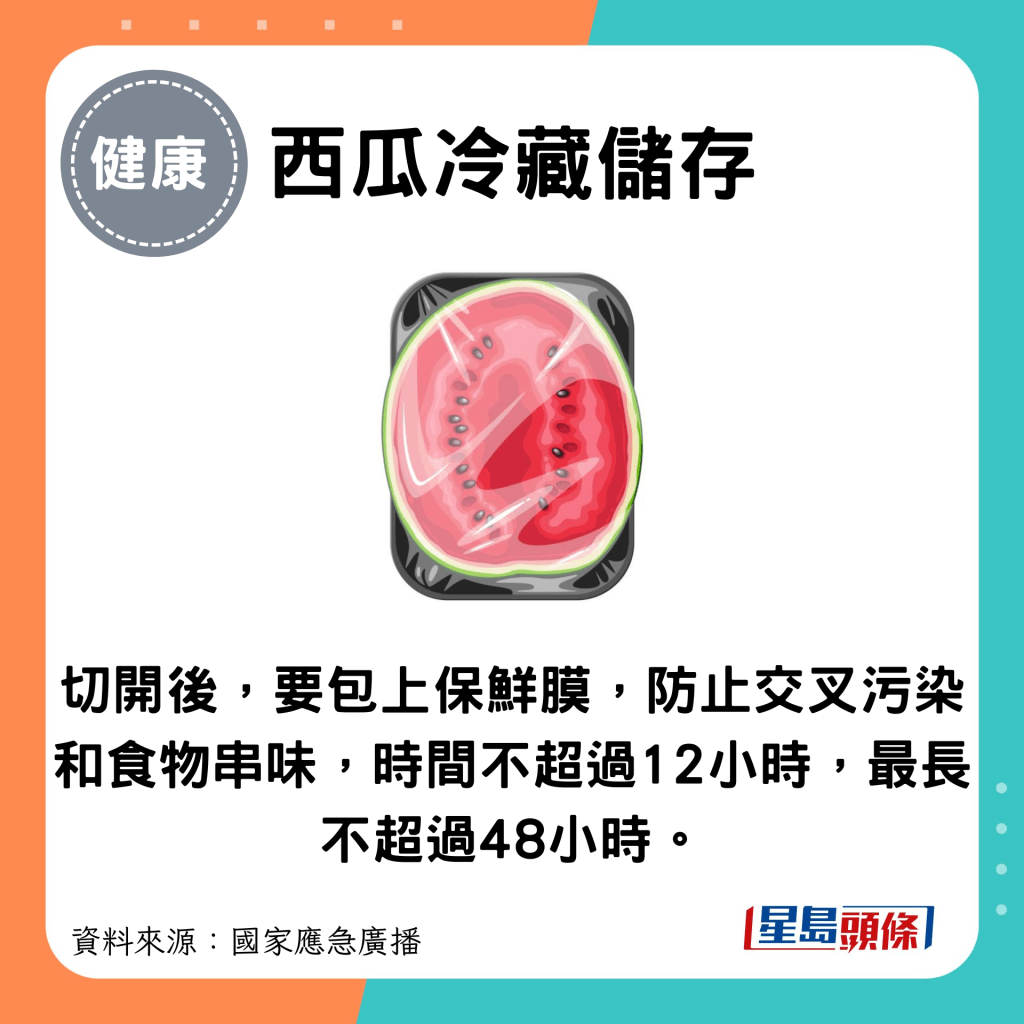 西瓜冷藏储存：切开后，要包上保鲜膜，防止交叉污染和食物串味，时间不超过12小时，最长不超过48小时。