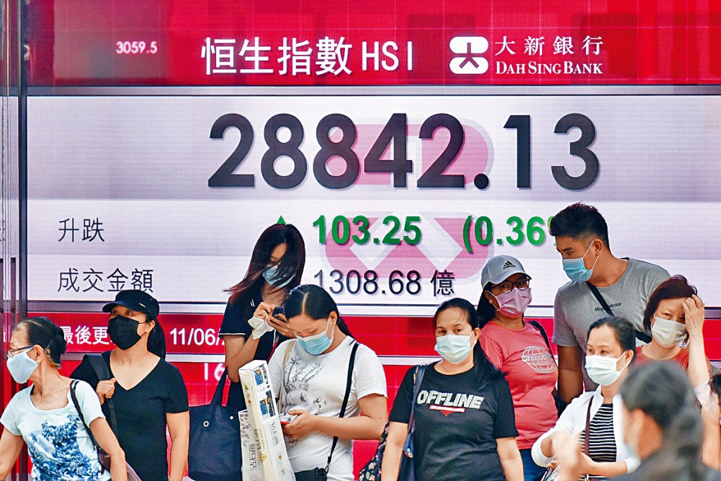 分析认为，港股或将继续「炒股不炒市」，恒指本周在28200至29500点上落。