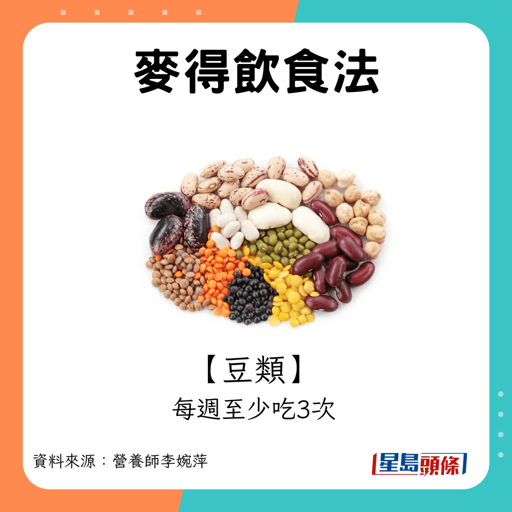 麦得饮食法：建议多吃豆类