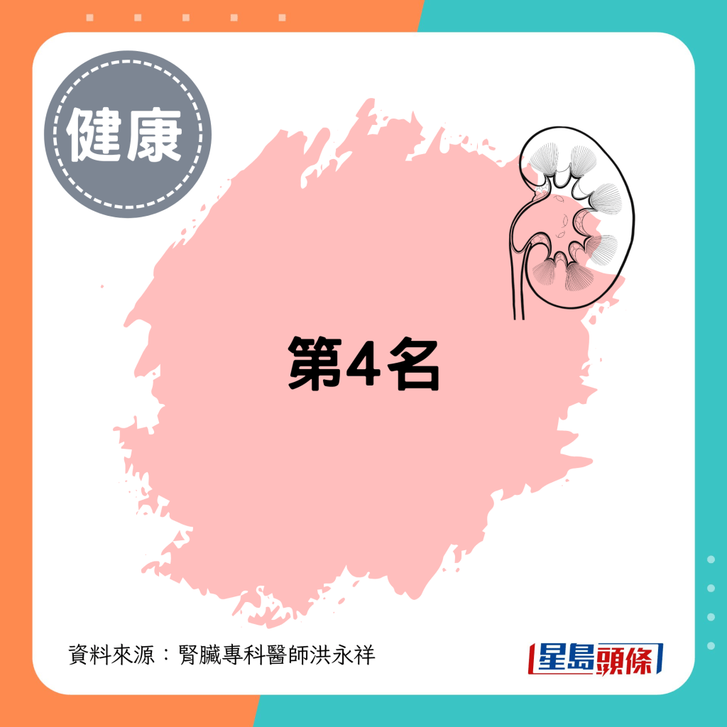 第4名 第4名