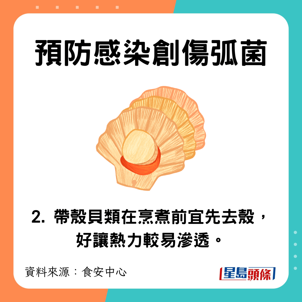 帶殼貝類在烹煮前宜先去殼,讓熱力較易滲透