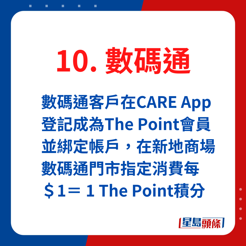 数码通客户在CARE App登记成为The Point会员并绑定帐户在新地商场SmarTone门市指定消费每＄1＝ 1 The Point积分