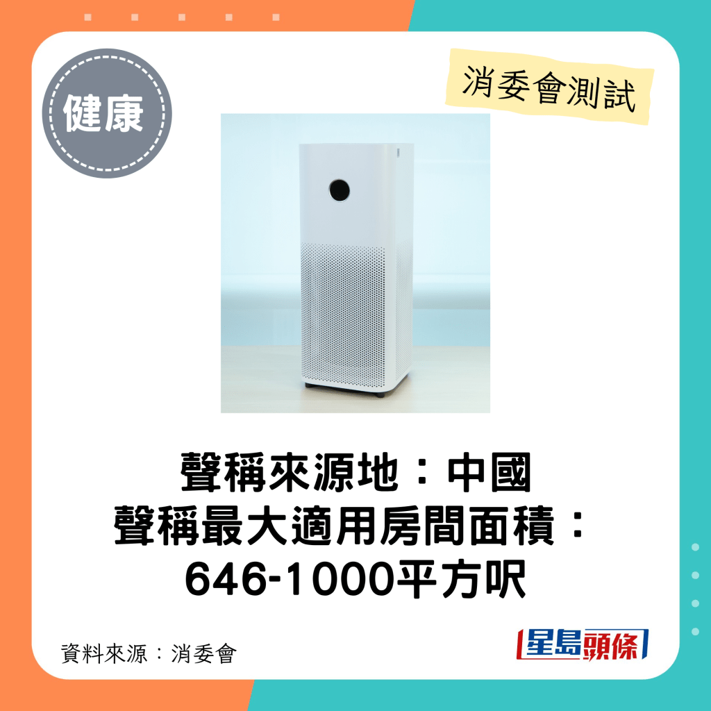 消委会空气清新机｜小米 Xiaomi（型号：空气净化器 4 Pro (AC-M15-SC)）：最大适用房间面积介乎646平方尺至1000平方尺。