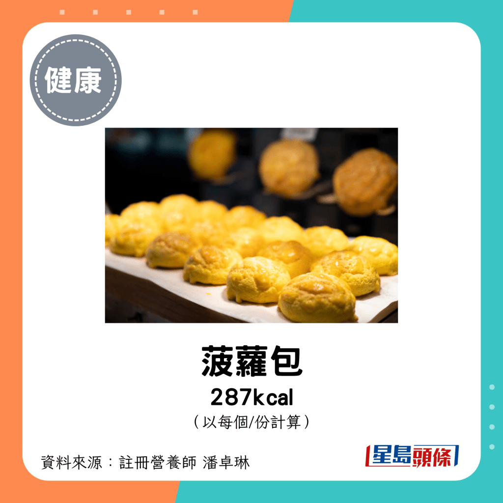 菠蘿包 287kcal（每個）