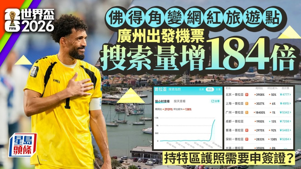 佛得角成網紅旅遊點。