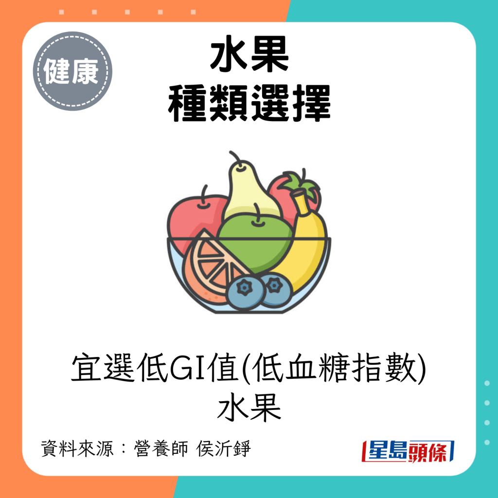 水果種類選擇：宜選低GI值（低升糖指數）水果。