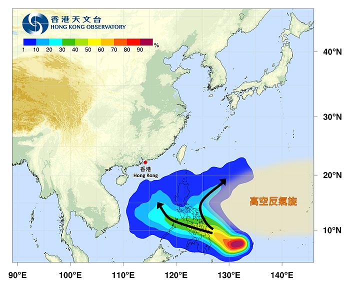 杜鵑路徑概率預測圖,黑色箭咀表示其可能採取的路徑。杜鵑東側的高空反氣旋以橙色表示。天文台
