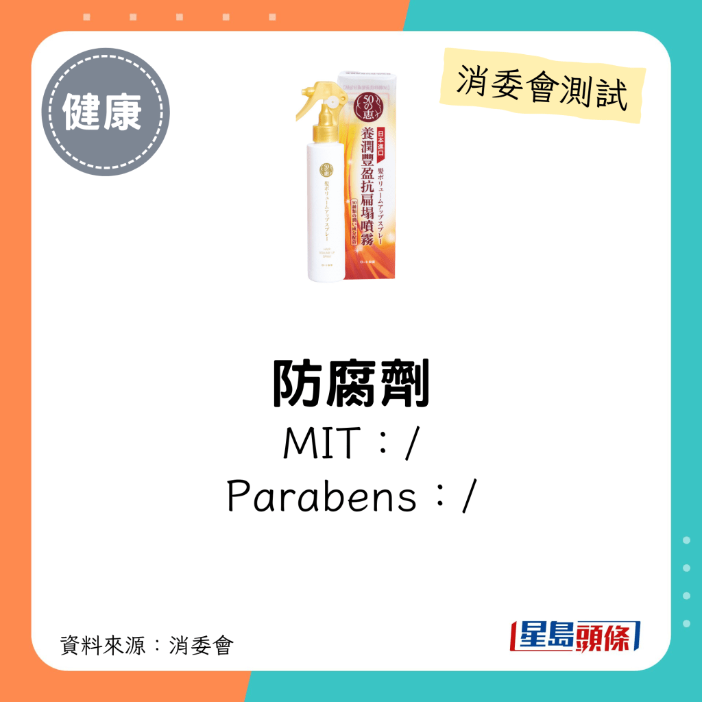 消委會髮泥髮蠟5星名單｜50惠 50 Megumi 養潤豐盈抗扁塌噴霧未有驗出防腐劑。