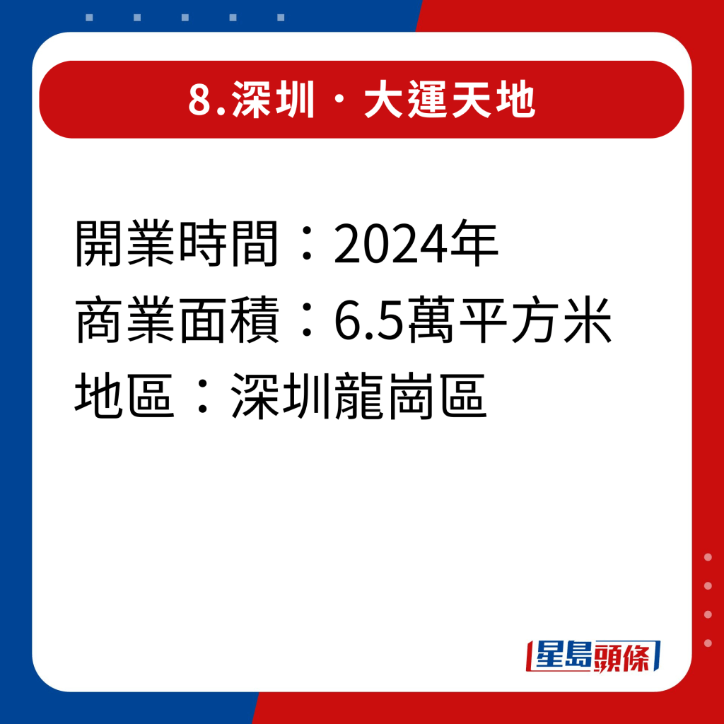 2024年深圳20家即將開幕新商場｜8.深圳．大運天地
