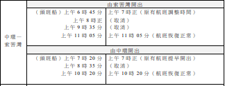 政府新聞處截圖。