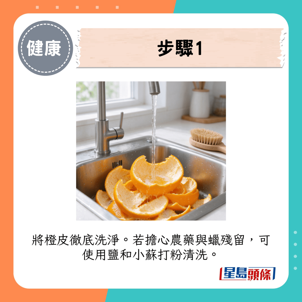 步骤1