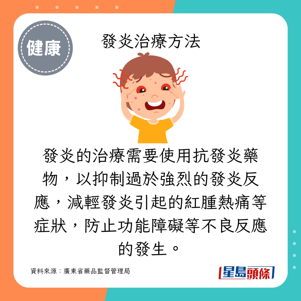 發炎的治療需要使用抗發炎藥物，以抑制過於強烈的發炎反應，減輕發炎引起的紅腫熱痛等症狀，防止功能障礙等不良反應的發生。