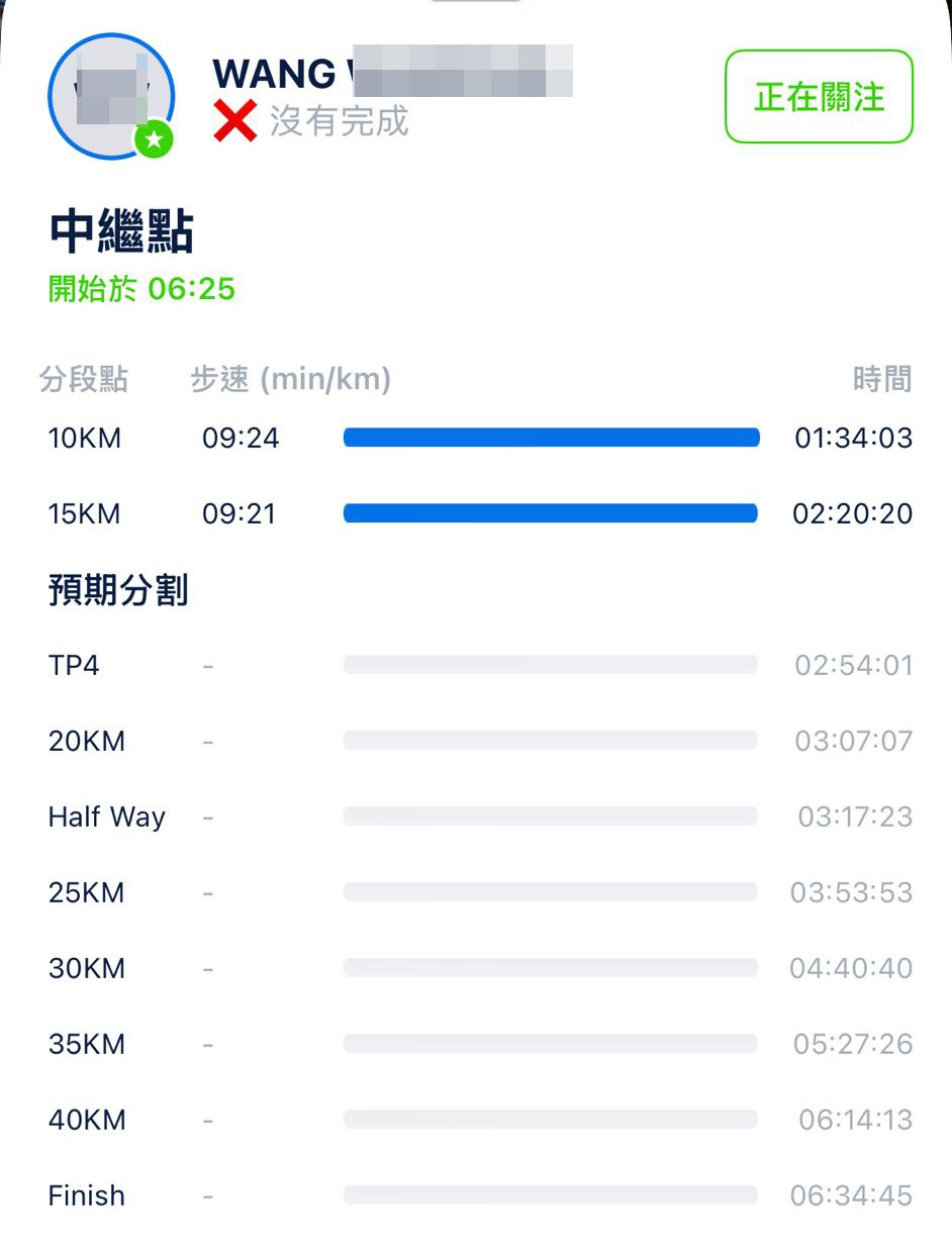 翻查渣馬紀錄，帶同嬰兒參賽的跑手姓Wang，今日參加全馬，清晨6時25分開始起步。