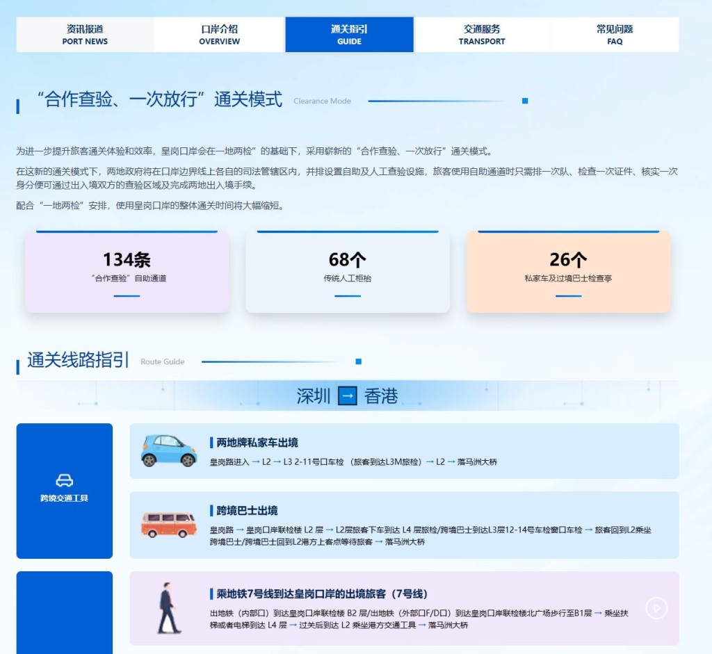 深圳市人民政府口岸办公室官网近日推出“皇岗口岸专题页”。