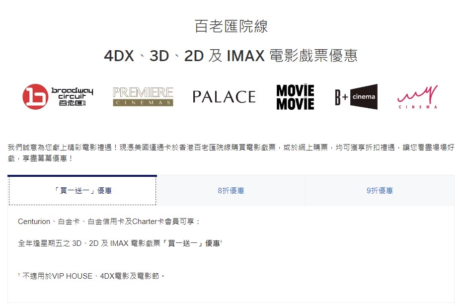 所有美國運通卡在百老滙院線可享4DX、3D、2D及IMAX電影戲票9折優惠。（官網相片）
