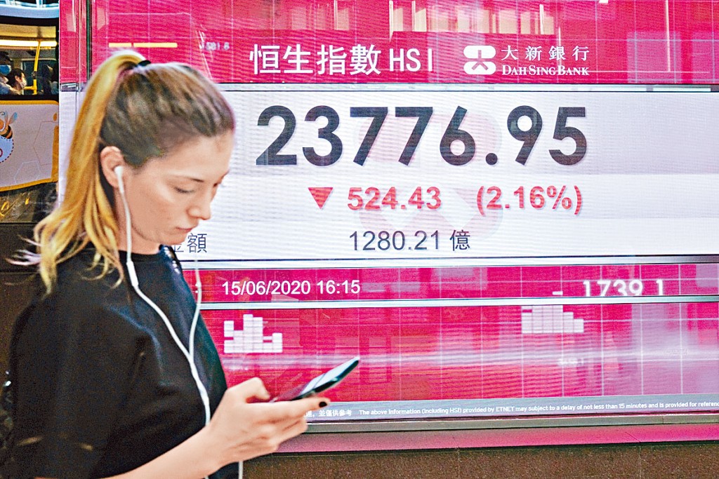 恒指昨日收市跌524點，見23776點。