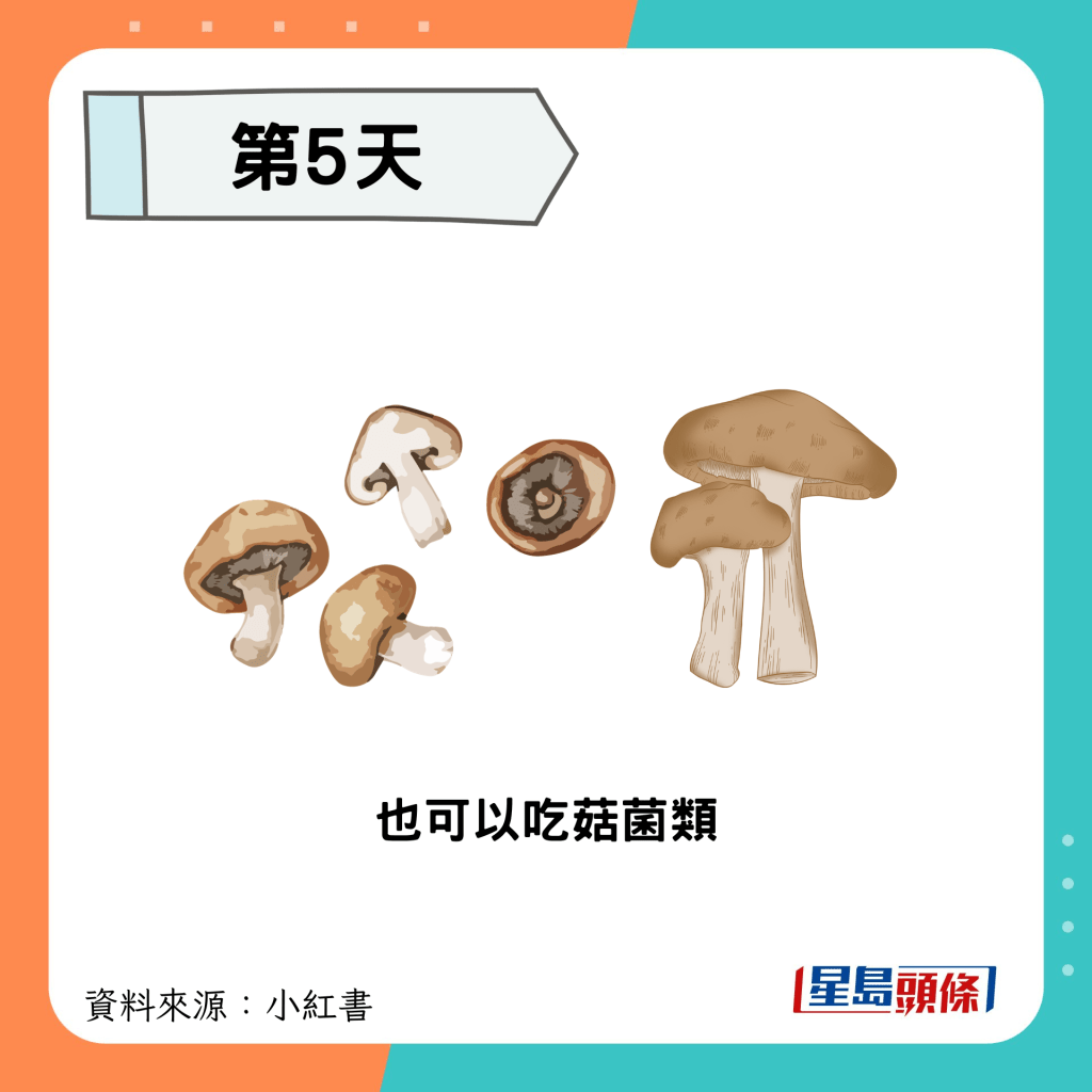 另外，也可以吃菇菌类。