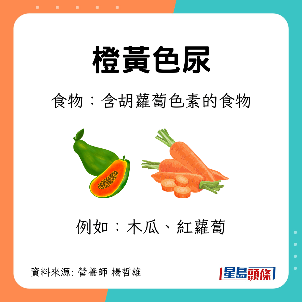 食物影响尿液颜色｜橙黄色尿