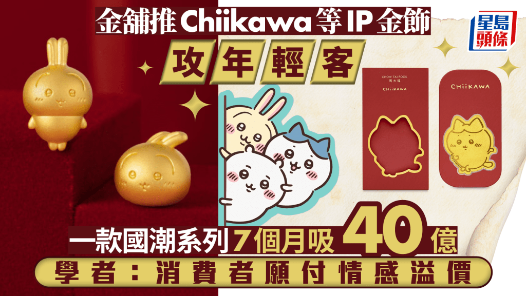 金舖推Chiikawa等IP金飾攻年輕客 一款國潮系列7個月吸40億 學者：消費者願付情感溢價