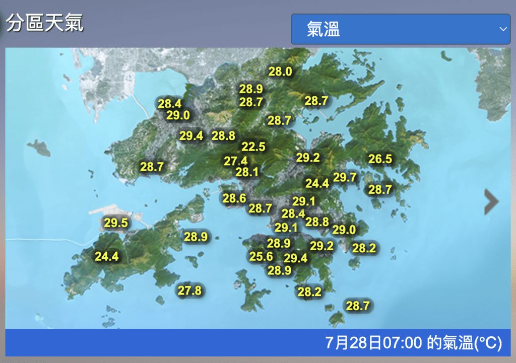 日間短暫時間有陽光及酷熱,市區最高氣溫約33度,新界再高一兩度。 日間短暫時間有陽光及酷熱,市區最高氣溫約33度,新界再高一兩度。