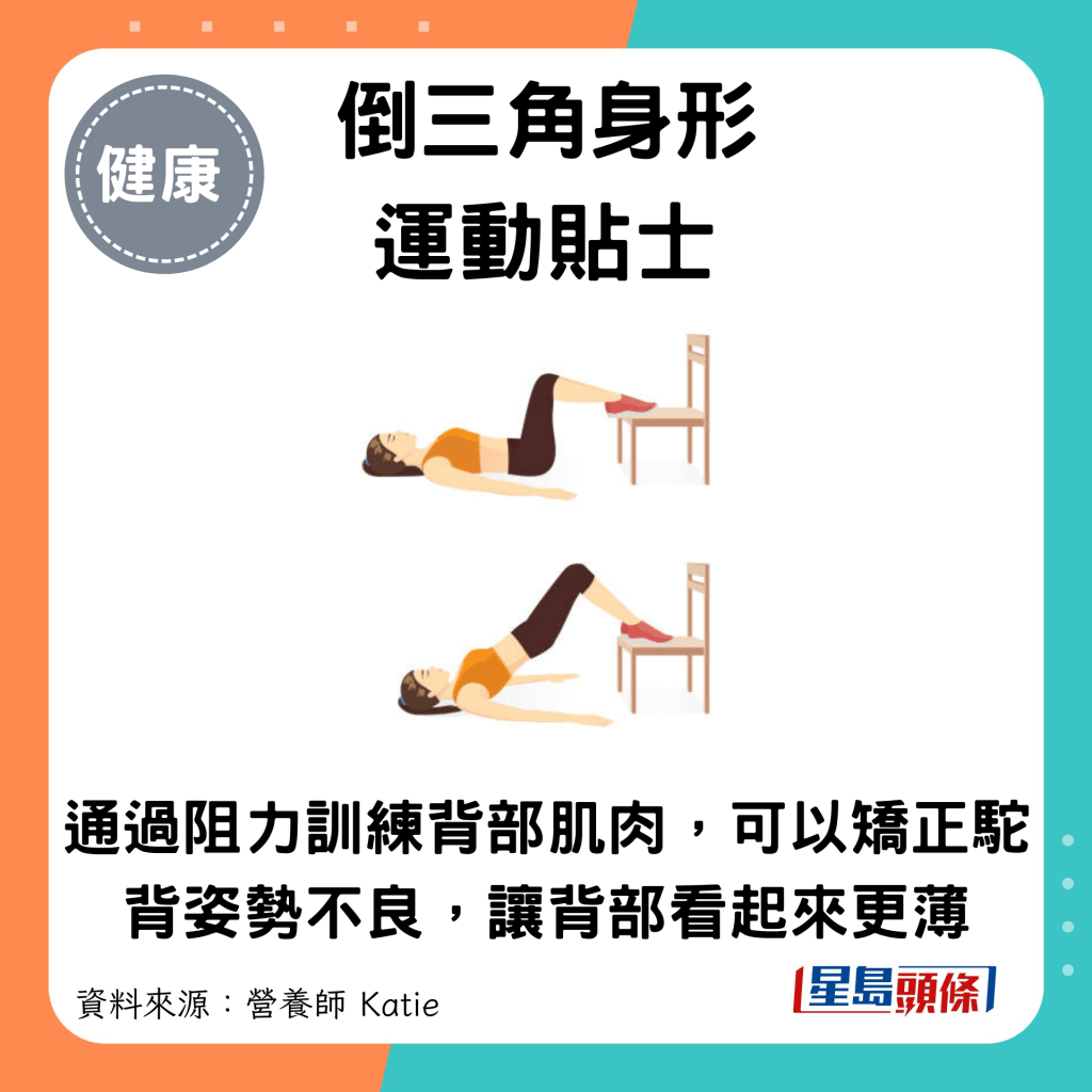 倒三角身形運動貼士：通過阻力訓練背部肌肉，可以矯正駝背姿勢不良，讓背部看起來更薄 