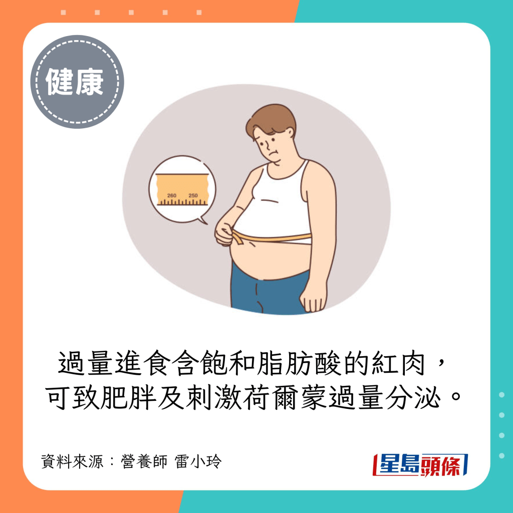 過量進食含飽和脂肪酸的紅肉，可致肥胖及刺激荷爾蒙過量分泌。