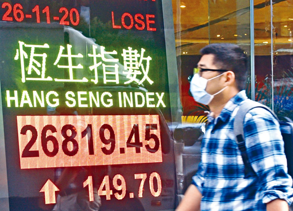 港股昨日好淡爭持，恒指收報26819點，升149點。