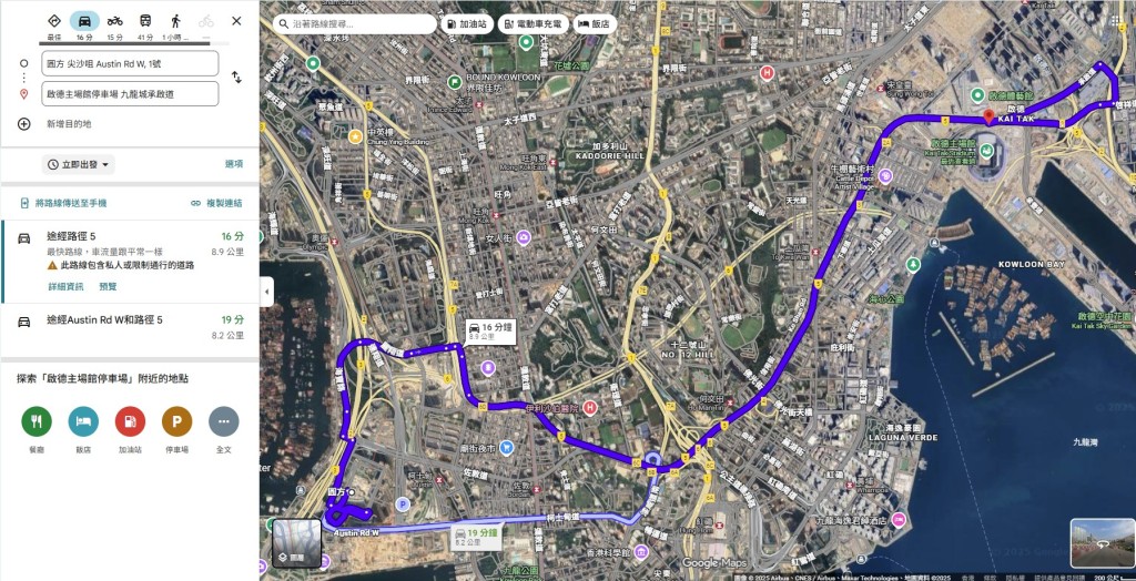 根據Google Maps路線規劃，若不經中九龍繞道，而經加士居道、東九龍走廊、再到啟德隧道，需時約16至20分鐘。