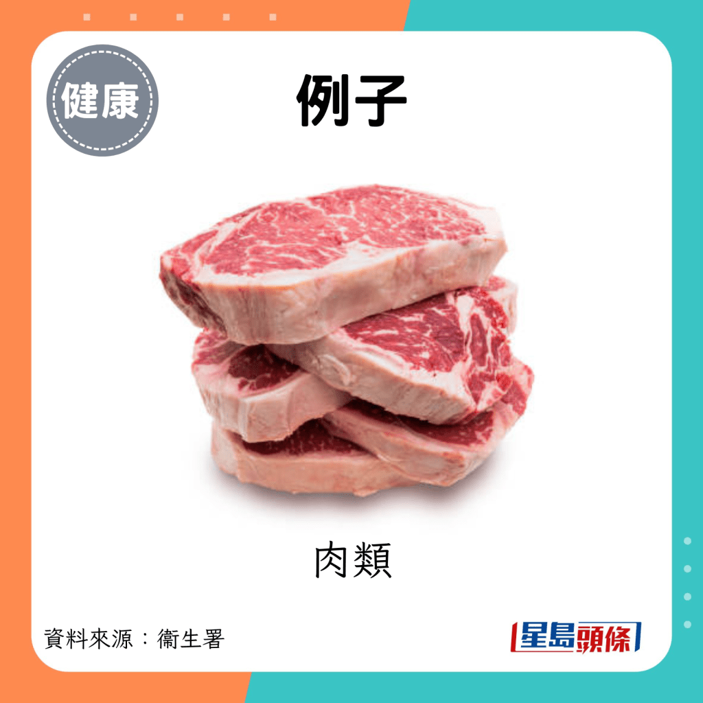 動物蛋白質例子：肉類