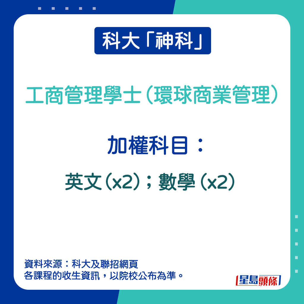 工商管理學士（環球商業管理）的加權科目。