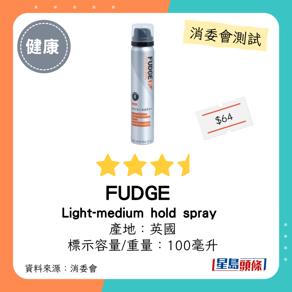 消委會髮泥髮蠟｜FUDGE Light-medium hold spray VOC 含量：53%