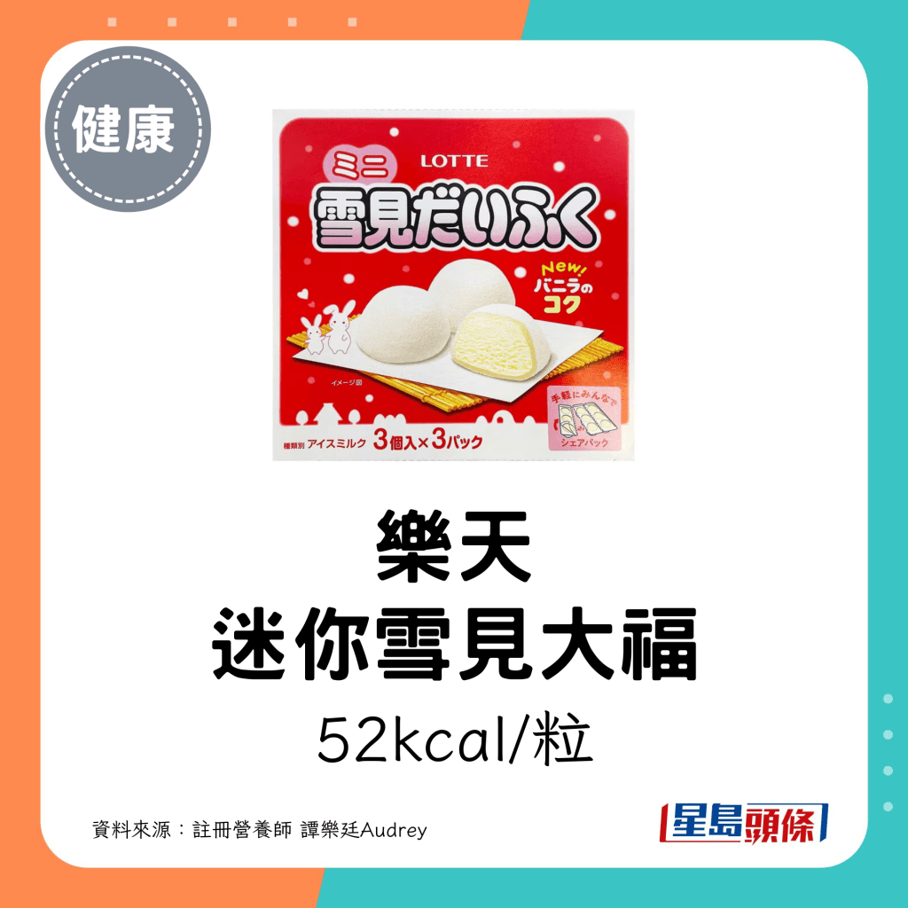 乐天 迷你雪见大福：52kcal/粒